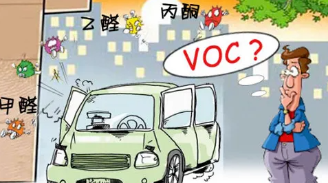 車用塑料VOCs檢測方法有哪些？如何去除VOCs？